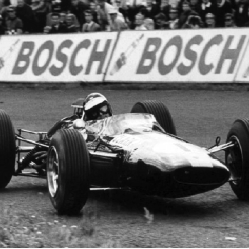 CIrcuit du Nurburgring CIrcuit du Nurburgring